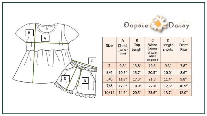 Tropical Ruffle Set